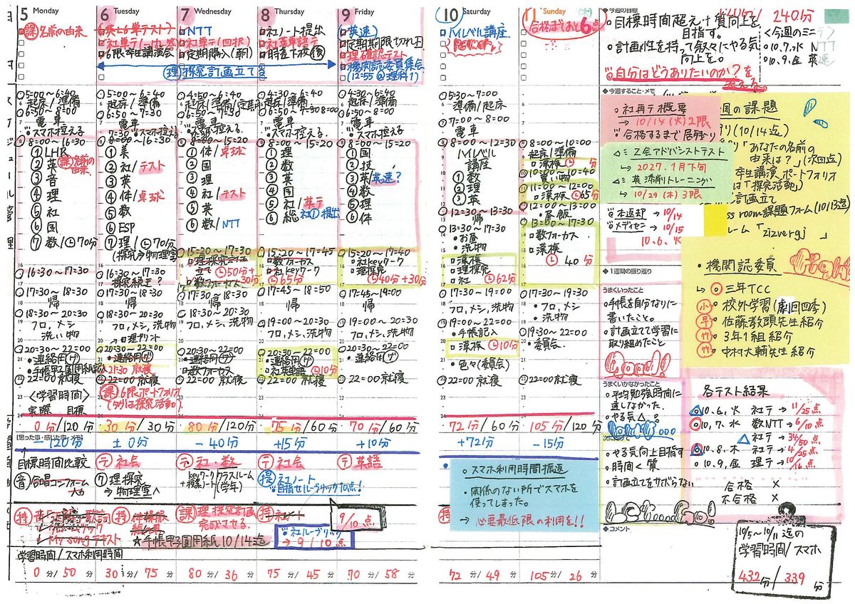 マイスタイル賞：八千代松陰学園八千代松陰中学校 3年