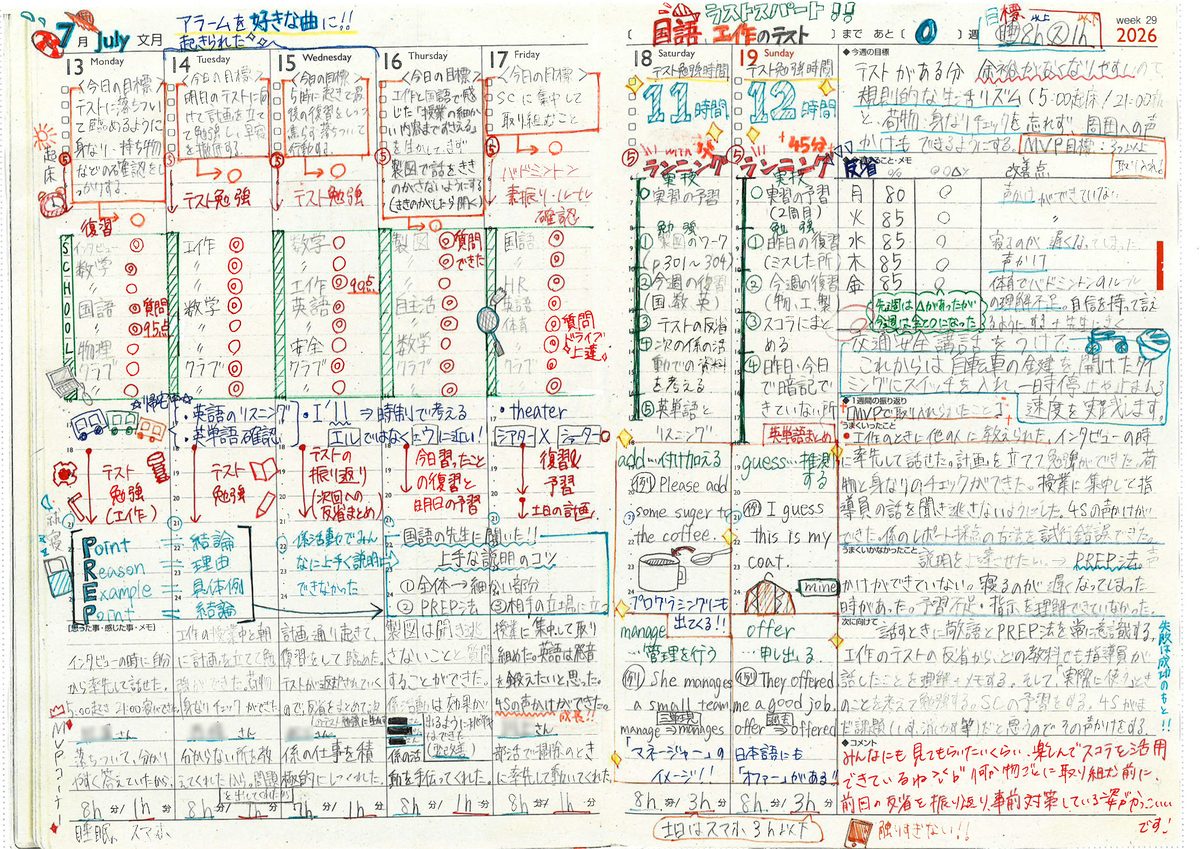 マイスタイル賞：デンソー工業学園 1年
