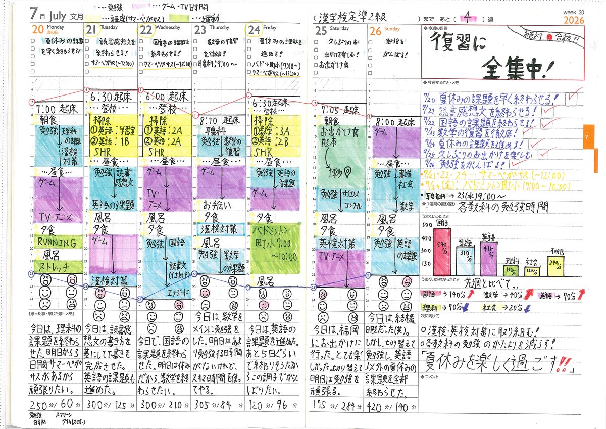 マイスタイル賞：熊本県立玉名高等学校附属中学校 3年