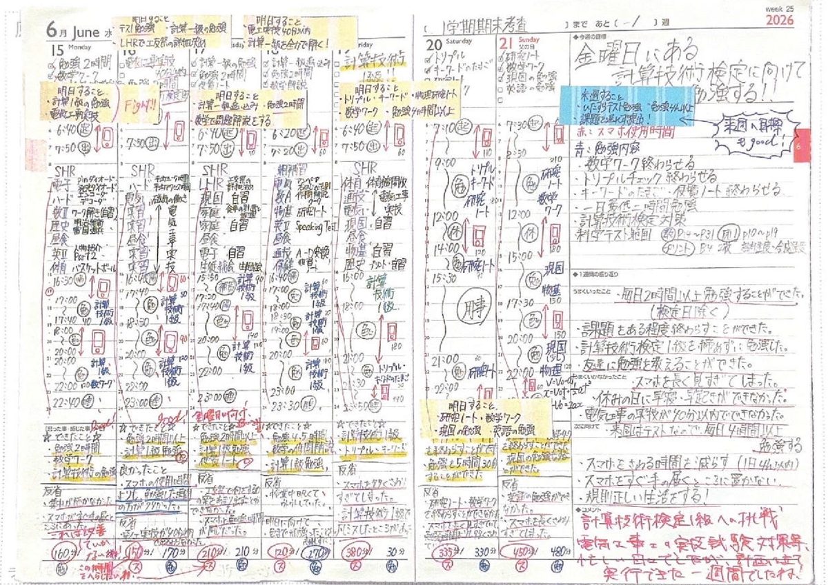 マイスタイル賞：鹿児島県立鹿屋工業高等学校 2年